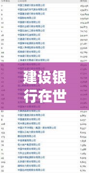 建设银行在世界500强中的卓越表现与排名深度解析
